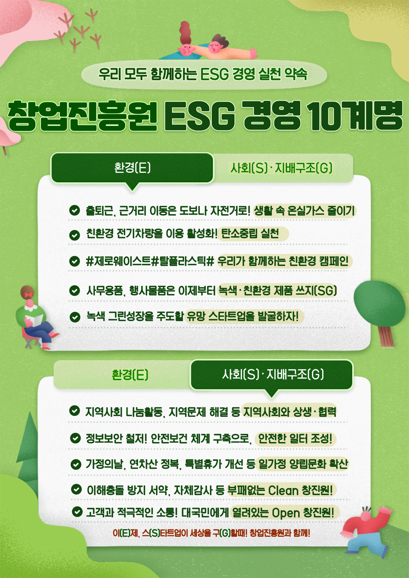 우리 모두 함께하는 ESG 경영 실천 약속
창업진흥원 ESG 경영 10계명
환경(E)
출퇴근, 근거리 이동은 도보나 자전거로! 생활 속 온실가스 줄이기
친환경 전기차량을 이용 활성화! 탄소중립 실천
#제로웨이스트 #탈플라스틱 #우리가 함께하는 친환경 캠페인
사무용품, 행사물품은 이제부터 녹색ㆍ친환경 제품 쓰지(SG)
녹색 그린성장을 주도할 유망 스타트업을 발굴하자!
사회(S)ㆍ지배구조(G)
지역사회 나눔활동, 지역문제 해결 등 지역 사회와 상생ㆍ협력
정보보안 철저! 안전보건 체계 구축으로, 안전한 일터 조성!
가정의날, 연차산 정복, 특별휴가 개선 등 일가정 양립문화 확산
이해충돌 방지 서약, 자체감사 등 부패없는 Clean 창진원!
고객과 적극적인 소통! 대국민에게 열려있는 Open 창진원!
이(E)제, 스(S)타트업이 세상을 구(G)할때! 창업진흥원과 함께!