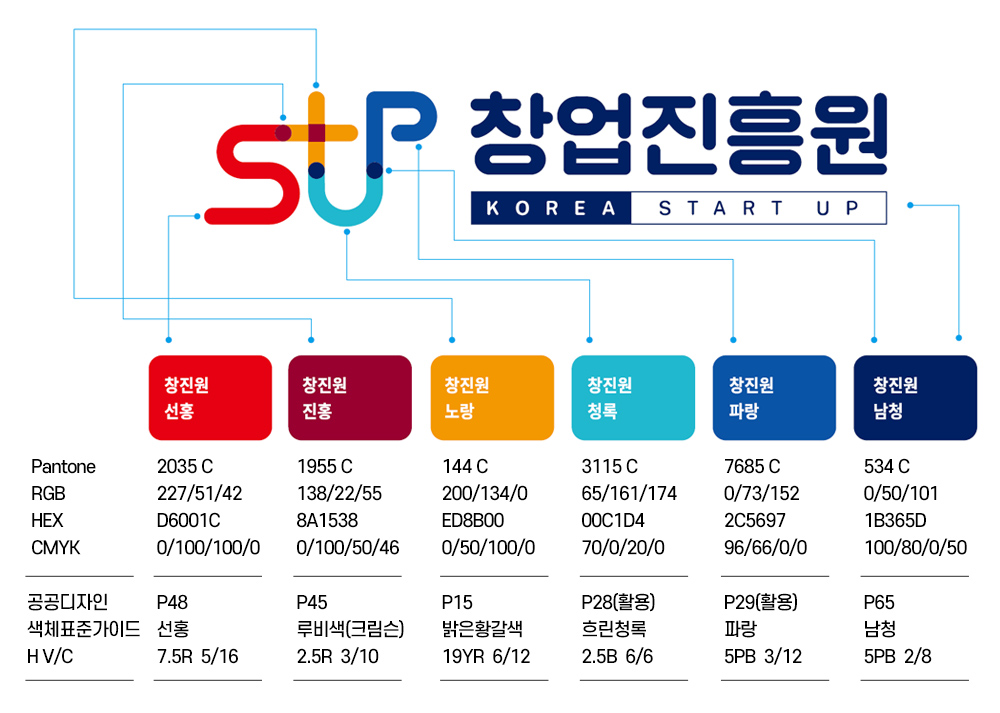 자세한 내용은 하단 참조