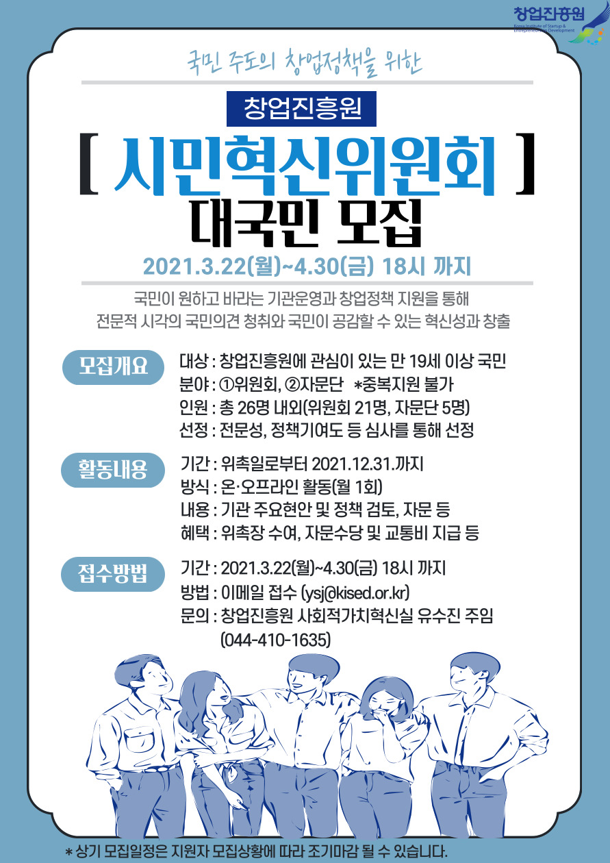 국민 주도의 창업정책을 위한 시민혁신위원회 대국민 모집 
2021.3.22(월)~4.30(금) 18시까지
국민이 원하고 바라는 기관운영과 창업정책 지원을 통해 전문적 시각의 국민의견 청취와 국민이 공감할 수 있는 혁신성과 창출

1. 모집개요 
- 대상 : 창업진흥원에 관심이 있는 만 19세 이상 국민
- 분야 : 위원회, 자문단 *중복지원 불가
- 인원 : 총 26명 내외(위원회 21명, 자문단 5명)
- 선정 : 전문성, 정책기여도 등 심사를 통해 선정
2. 활동내용
- 기간 : 위촉일로부터 2021.12.31. 까지
- 방식 : 온오프라인 활동 (월 1회)
- 내용 : 기관 주요현안 및 정책 검토, 자문 등
- 혜택 : 위촉장 수여, 자문수당 및 교통비 지급 등
3. 접수방법
- 기간 : 2021.3.22(월) ~ 4.30(금) 18시까지
- 방법 : 이메일 접수(ysj@kised.or.kr)
- 문의 : 창업진흥원 사회적가치혁신실 유수진 주임 (044-410-1635)

* 상기 모집 이리정은 지원자 모집상황에 따라 조기마감 될 수 있습니다.