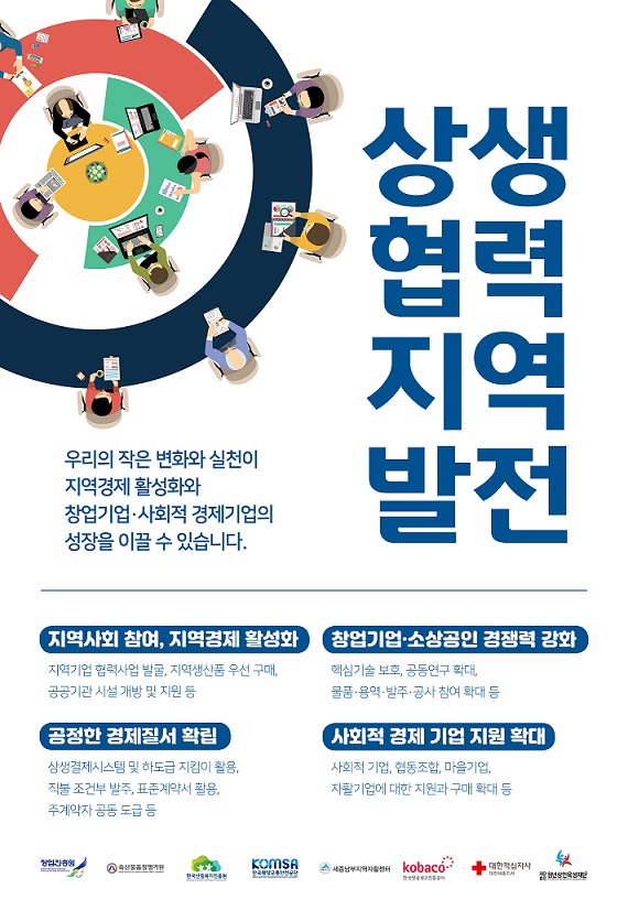 상생협력지역발전
우리의 작은 변화와 실천이 지역경제 활성화와 창업기업·사회적 경제기업의 성장을 이끌 수 있습니다.

① 지역사회 참여, 지역경제 활성화
  - 지역기업 협력사업 발굴, 지역생산품 우선 구매, 공공기관 시설 개방 및 지원 등

② 공정한 경제질서 확립
  - 상생결제시스템 및 하도급 지킴이 활용, 직불 조건부 발주, 표준계약서 활용, 주계약자 공동 도급 등

③ 창업기업·소상공인 경쟁력 강화
  - 핵심기술 보호, 공동연구 확대, 물품·용역·발주·공사 참여 확대 등

④ 사회적 경제 기업 지원 확대
  - 사회적 기업, 협동조합, 마을기업, 자활기업에 대한 지원과 구매 확대 등