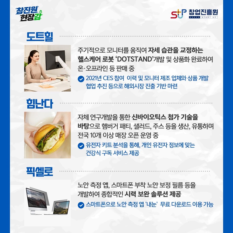 도트힐:주기적으로 모니터를 움직여 자세 습관을 교정하는 헬스케어 로봇 'DOTSTAND'개발 및 상품화 완료하여 온·오프라인 등 판매 중 *2021년 CES 참여 이력 및 모니터 제조 업체와 상품 개발 협업 추진 등으로 해외시장 진출 기반 마련. 힘난다:자체 연구개발을 통한 신바이오틱스 첨가 기술을 바탕으로 햄버거 패티, 샐러드, 주스 등을 생산, 유통하며 전국 10개 이상 매장 오픈 운영중 *유전자 키트 분석을 통해, 개인 유전자 정보에 맞는 건강식 구독 서비스 제공. 픽셀로:노안 측정 앱, 스마트폰 부착 노안 보정 필름 등을 개발하여 종합적인 시력 보완 솔루션 제공 *스마트폰으로 노안 측정 앱 '내눈' 무료 다운로드 이용 가능