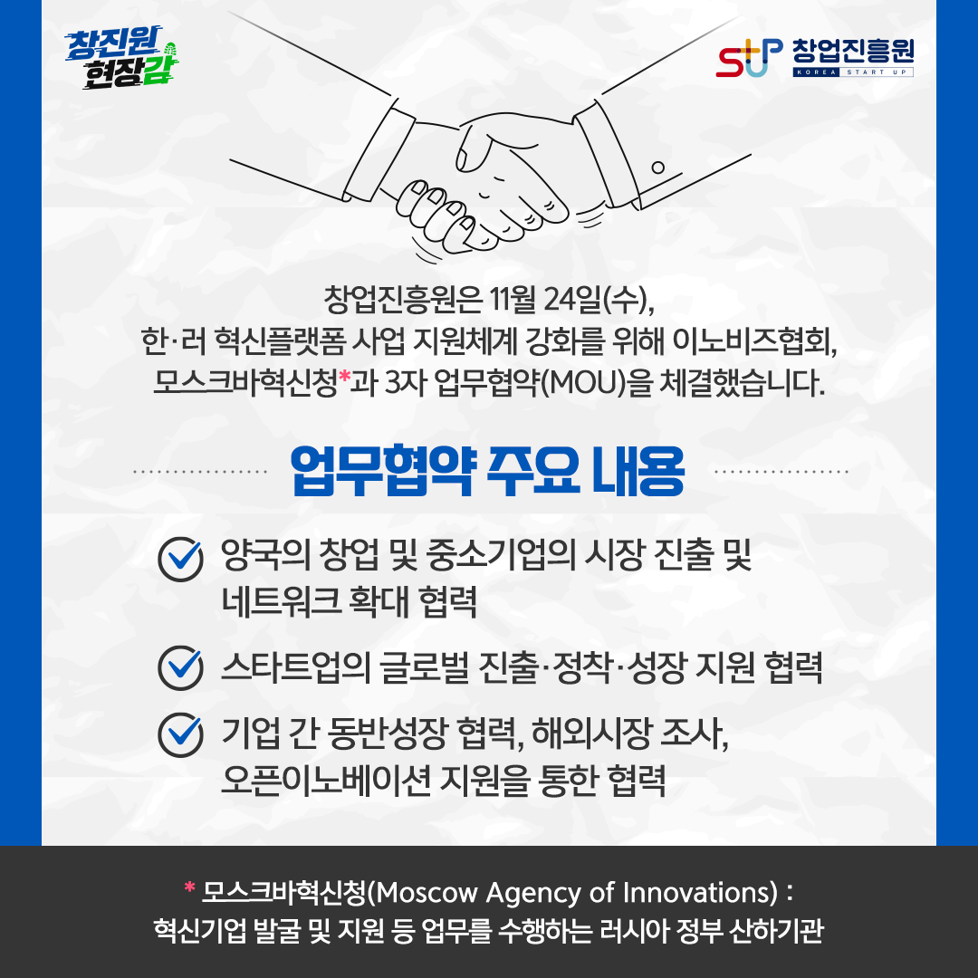 창업진흥원은 11월 24일(수), 한.러 혁신플랫폼 사업 지원체계 강화를 위해 이노비즈협회,모스크바혁신청*과 3자 업무협약(MOU))을 체결했습니다.
업무협약 주요내용
- 양국의 창업 및 중소기업의 시장 진출 및 네트워크 확대 협력
- 스타트업의 글로벌 진출·정착·성장 지원 협력
- 기업 간 동반성장 협력, 해외시장 조사, 오픈이노베이션 지원을 통한 협력. * 모스크바혁신청(Moscow Agency of Innovations) : 혁신기업 발굴 및 지원 등 업무를 수행하는 러시아 정부 산하기관