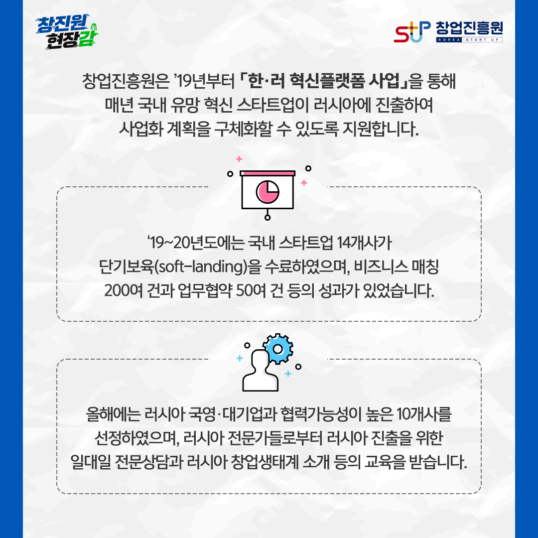창업진흥원은 '19년부터 [한·러 혁신플랫폼 사업]을 통해 매년 국내 유망 혁신 스타트업이 러시아에 진출하여 사업화 계획을 구체화할 수 있도록 지원합니다.'
'19~'20년도에는 국내 스타트업 14개사가 단기보육(soft-landing) 을 수료하였으며, 비즈니스 매칭 200여 건과 업무협약 50여 건 등의 성과가 있었습니다.
올해에는 러시아 국영·대기업과 협력가능성이 높은 10개사를 선정하였으며, 러시아 전문가들로부터 러시아 진출을 위한 일대일 전문상담과 러시아 창업생태계 소개 등의 교육을 받습니다.