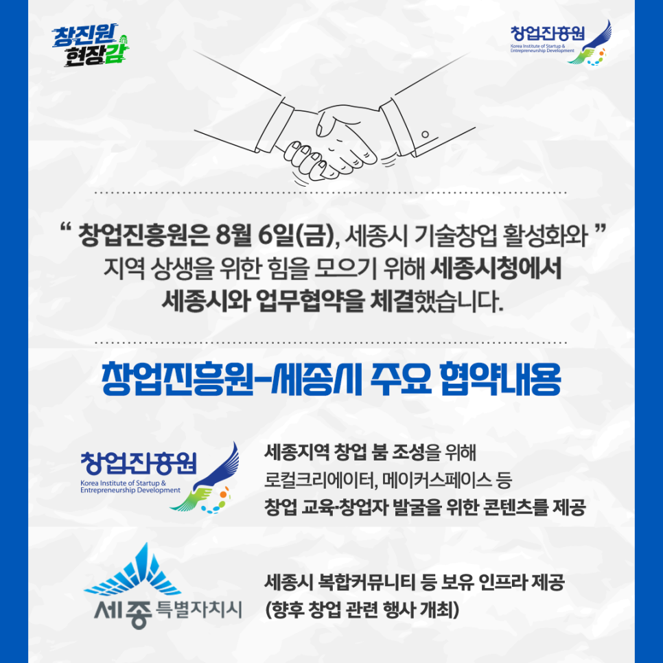 창업진흥원은 8월 6일(금), 세종시 기술창업 활성화와 지역 상생을 위한 힘을 모으기 위해
세종시청에서 세종시와 업무협약을 체결했습니다.
창업진흥원-세종시 주요 협약내용
세종지역 창업 붐 조성을 위해 로컬크리에이터, 메이커스페이스 등 창업 교육ㆍ창업자 발굴을 위한 콘텐츠를 제공
세종시 복합커뮤니티 등 인프라 제공(향후 창업 관련 행사 개최)
