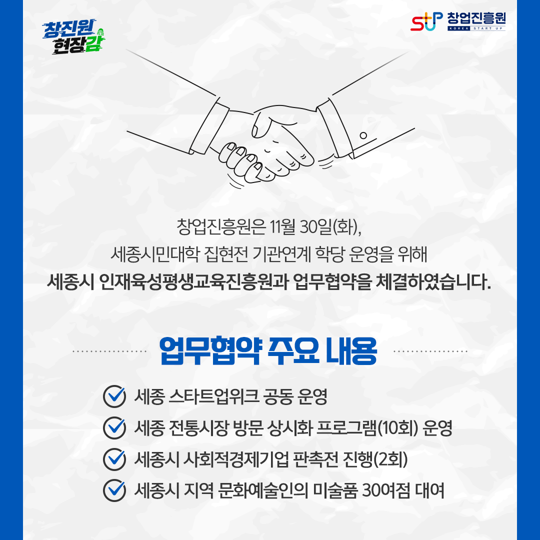 창업진흥원은 11월 30일(화), 세종시민대학 집현전 기관연계 학당 운영을 위해 세종시 인재육성평생교육진흥원과 업무협약을 체결하였습니다. 업무협약 주요 내용 : - 세종 스타트업위크 공동 운영, - 세종 전통시장 방문 상시화 프로그램(10회) 운영, - 세종시 사회적경제기업 판촉전 진행(2회), - 세종시 지역 문화예쑬인의 미술품 30여점 대여