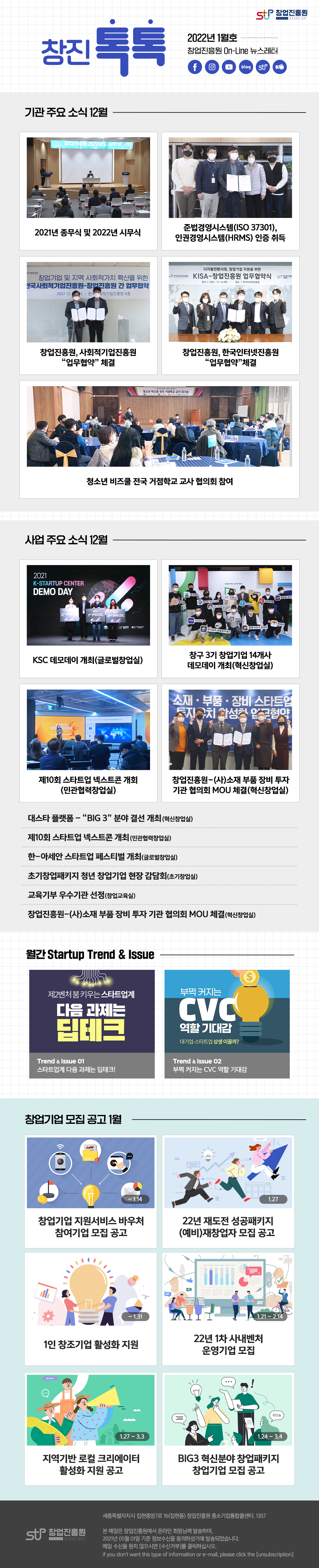 창업진흥원 로고,
창진톡톡 2022년 1월호 창업진흥원 On-Line 뉴스레터.
- 기관 주요 소식 12월 :
2021년 종무식 및 2022년 시무식 /
준법경영시스템(ISO 37301), 인권경영시스템(HRMS) 인증 취득 /
창업진흥원, 사회적기업진흥원 업무협약