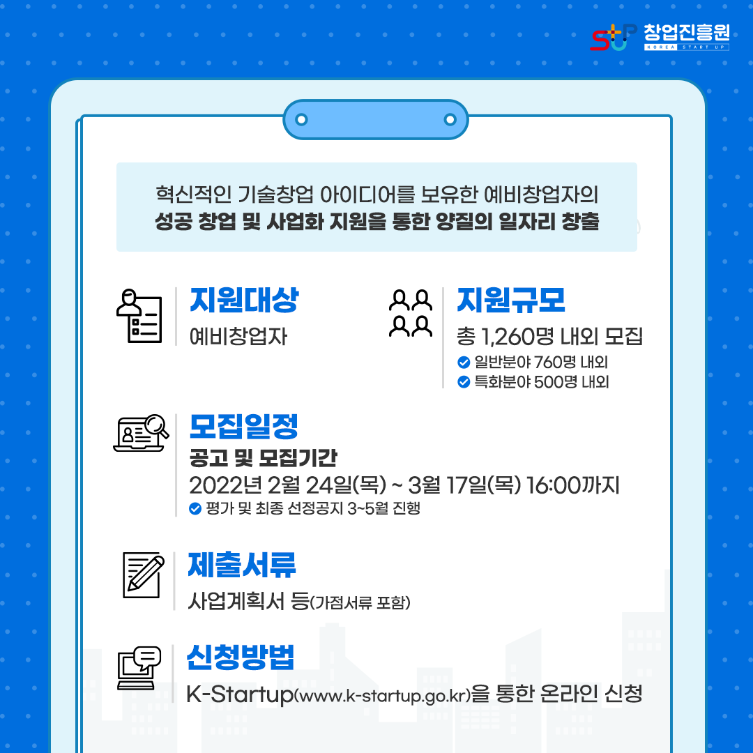 혁신적인 기술창업 아이디어를 보유한 예비창업자의 성공 창업 및 사업화 지원을 통한 양질의 일자리 창출
지원대상 : 예비창업자
지원규모 : 총 1,260명 내외 모집 (일반분야 760명 내외 / 특화분야 500명 내외)
모집일정 : 공고 및 모집기간 - 2022년 2월 24일(목) ~ 3월 17일(목) 16:00까지 (평가 및 최종 선정공지 3~5월 진행)
제출서류 : 사업계획서 등 (가점서류 포함)
신청방법 : K-Startup(www.k-startup.go.kr)을 통한 온라인 신청