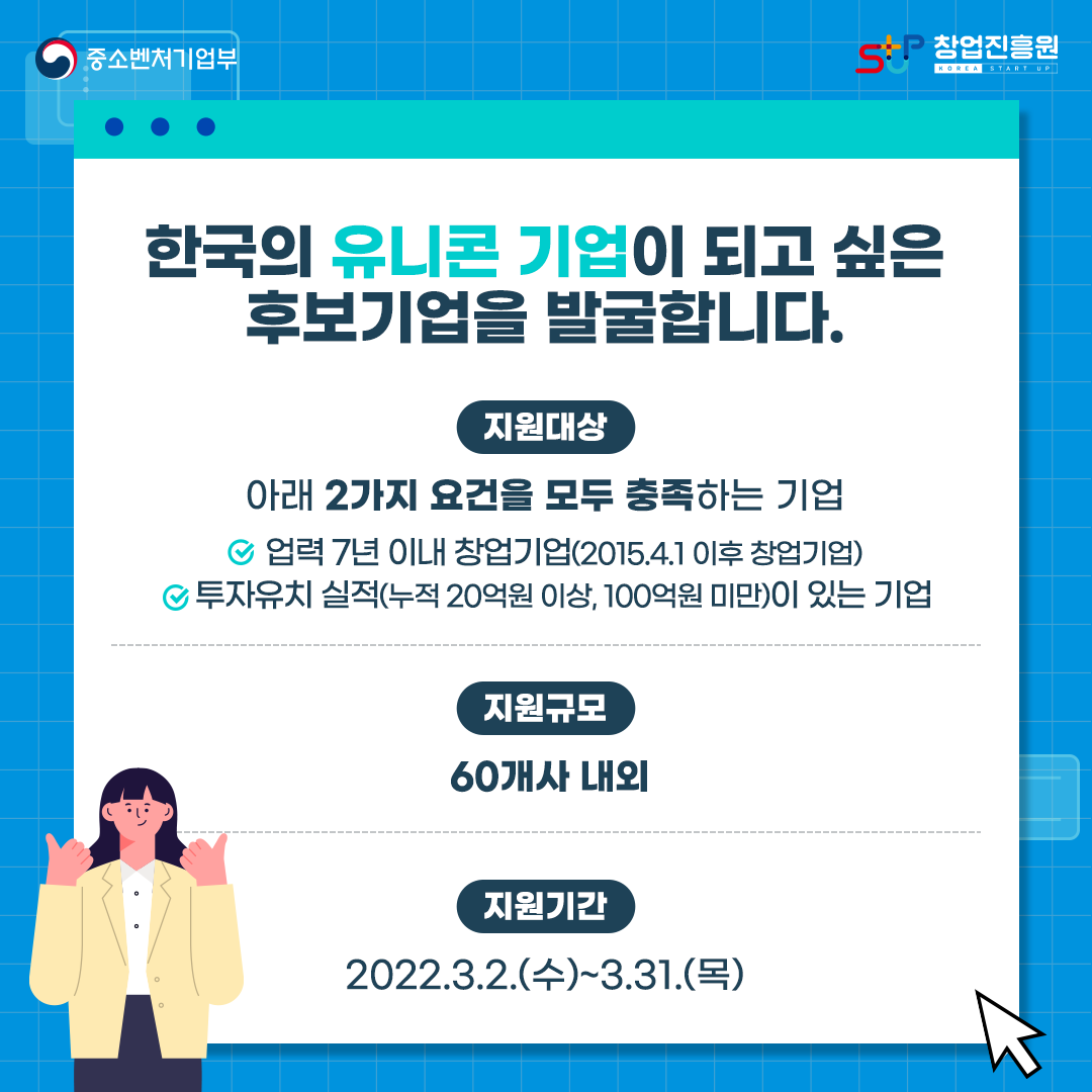 한국의 유니콘 기업이 되고 싶은 후보기업을 발굴합니다.
지원대상 : 아래 2가지 요건을 모두 충족하는 기업
- 업력 7년 이내 창업기업(2015.4.1 이후 창업기업)
- 투자유치 실적(누적 20억원 이상, 100억원 미만)이 있는 기업
지원규모 : 60개사 내외
지원기간 : 2022.3.2.(수)~3.31.(목)
