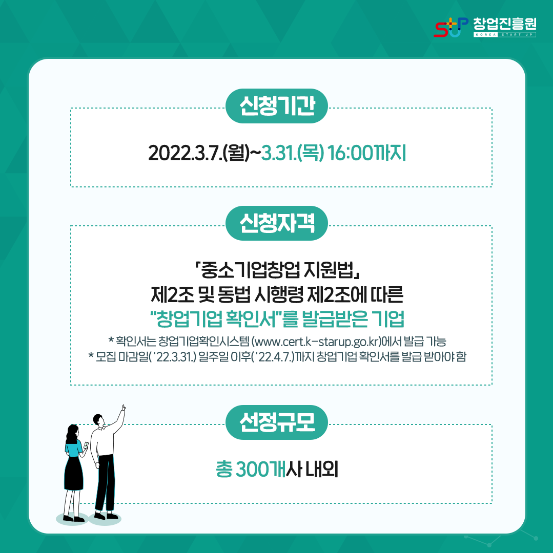 신청기간 : 2022.3.7.(월)~3.31.(목) 16:00까지
신청자격 : 「중소기업창업 지원법」
제2조 및 동법 시행령 제2조에 따른 