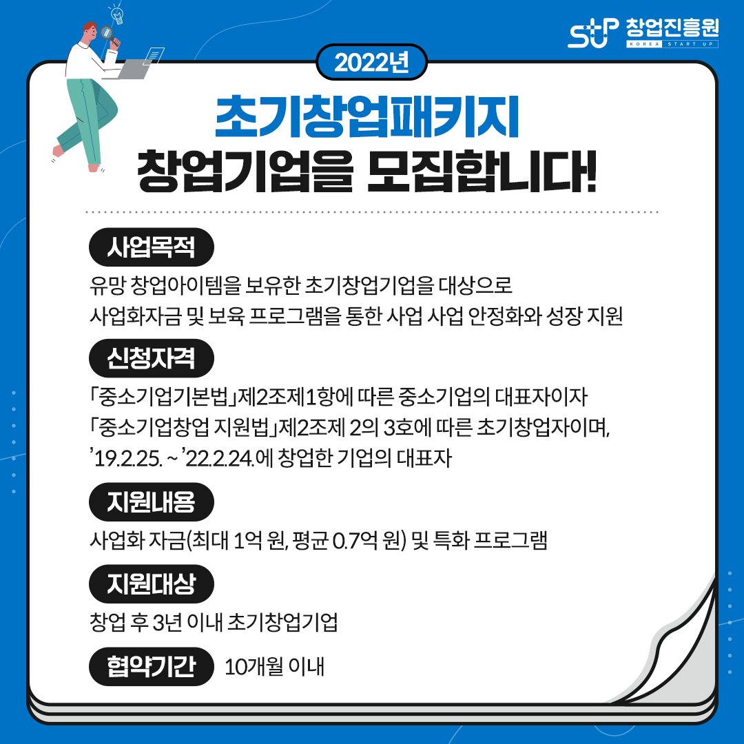 2022년 초기창업패키지 창업기업을 모집합니다!
사업목적
유망 창업아이템을 보유한 초기창업기업을 대상으로 사업화자금 및 보육 프로그램을 통한 사업 사업 안정화와 성장 지원
신청자격
「중소기업기본법」제2조제1항에 따른 중소기업의 대표자이자「중소기업창업 지원법」제2조제2의3호에 따른 초기창업자이며,`19.2.25.~`22.2.24.에 창업한 기업의 대표자
지원내용
사업화 자금(최대 1억 원, 평균 0.7억 원) 및 특화 프로그램
지원대상
창업 후 3년 이내 초기창업기업 협약기간 10개월 이내  