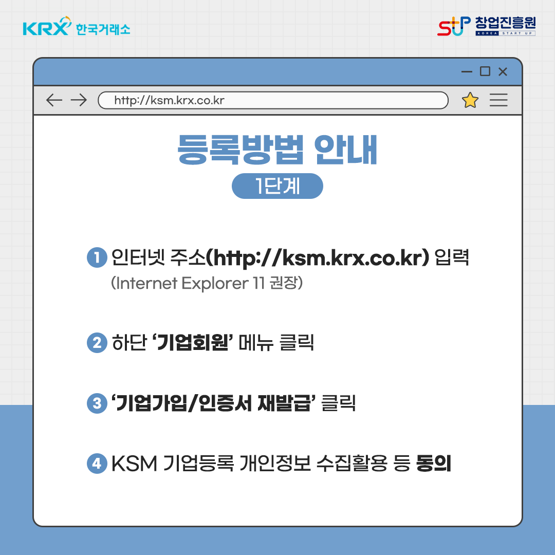 등록 방법 안내 - 1단계. ① 인터넷 주소(http://ksm.krx.co.kr) 입력 (Internet Explorer 11 권장) ② 하단 '기업회원' 메뉴 클릭 ③ '기업가입/인증서 재발급' 클릭 ④ KSM 기업등록 개인정보 수집활동 등 동의