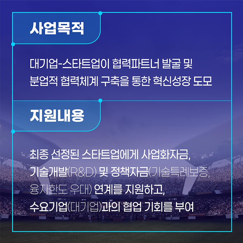 사업목적 : 대기업-스타트업이 협력파트너 발굴 및 분업적 협력체계 구축을 통한 혁신성장 도모 / 지원내용 : 최종 선정된 스타트업에게 사업화자금, 기술개발(R&D) 및 정책자금(기술특례보증, 융자한도 우대) 연계를 지원하고, 수요기업(대기업)과의 협업 기회를 부여