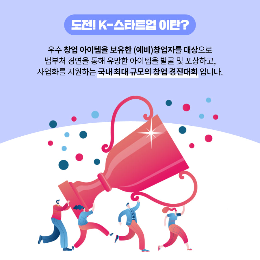 도전! K-스타트업 이란?<br />우수 창업 아이템을 보유한 (예비)창업자를 대상으로 범부처 경연을 통해 유망한 아이템을 발굴 및 포상하고, 사업화를 지원하는 국내 최대 규모의 창업 경진대회입니다.