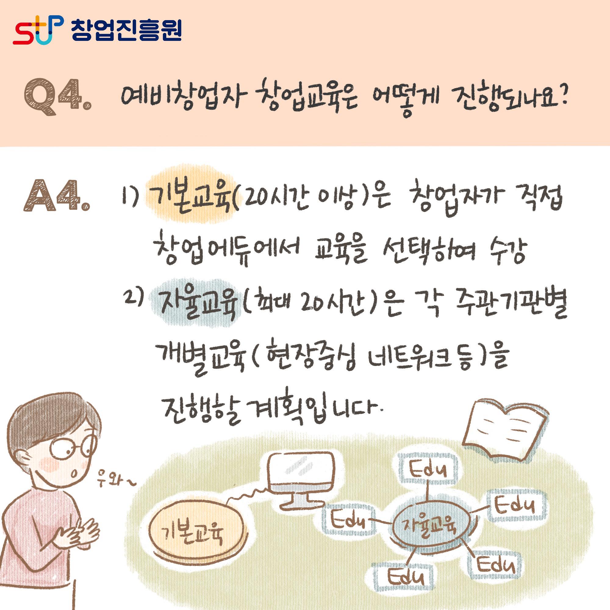 Q4. 예비창업자 창업교육은 어떻게 진행되나요? A4. 1) 기본교육(20시간 이상)은 창업자가 직접 창업에듀에서 교육을 선택하여 수강. 2) 자율교육(최대 20시간)은 각 주관기관별 개별교육(현장중심 네트워크 등)을 진행할 계획입니다.