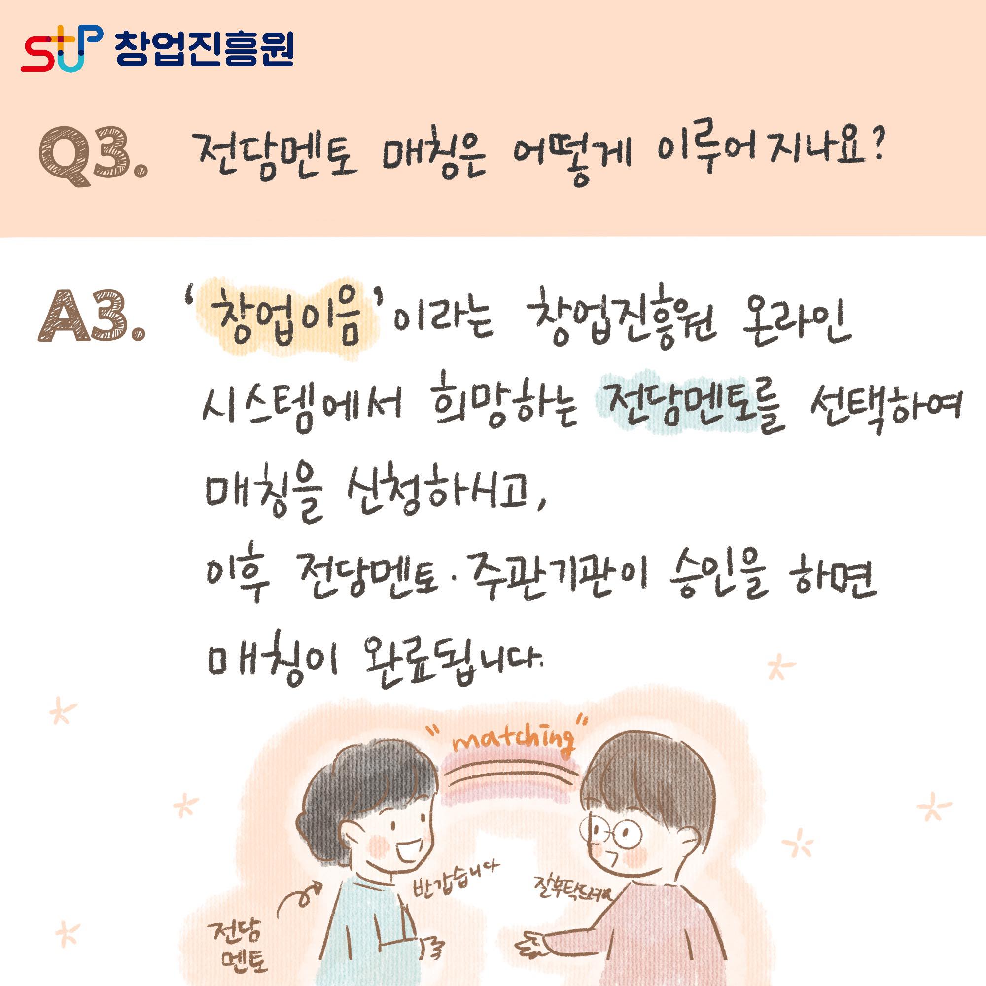 Q3. 전담멘토 매칭은 어떻게 이루어 지나요? A3. '창업이음'이라는 창업진흥원 온라인 시스템에서 희망하는 전담멘토를 선택하여 매칭을 신청하시고, 이후 전담멘토·주관기관이 승인을 하면 매칭이 완료됩니다.