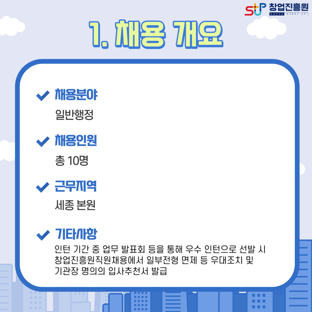 1. 채용 개요 : 채용분야(일반행정) / 채용인원(총 10명) / 근무지역(세종 본원) / 기타사항(인턴 기간 중 업무 발표회 등을 통해 우수 인턴으로 선발 시 창업진흥원직원채용에서 일부전형 면제 등 우대조치 및 기관장 명의의 입사추천서 발급