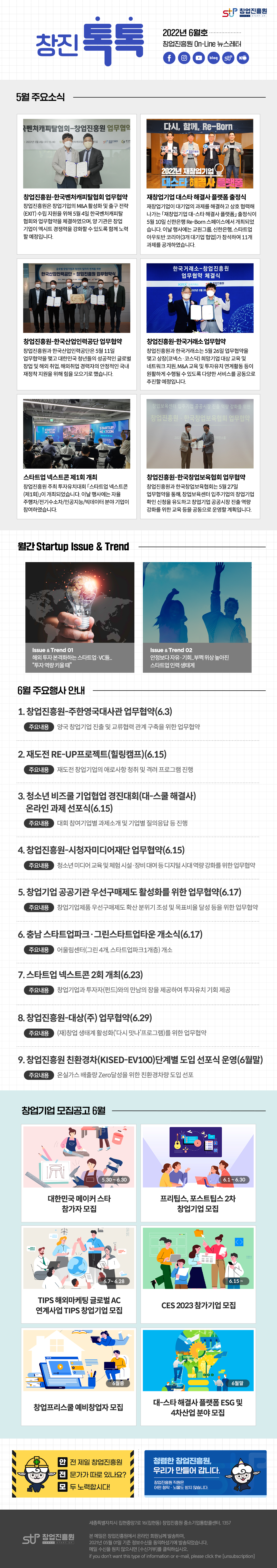 창업진흥원 로고,
창진톡톡 2022년 6월호 창업진흥원 On-Line 뉴스레터. 
1. 5월 주요소식 
- 창업진흥원-한국벤처캐피탈협회 업무협약 
  창업진흥원은 창업기업의 M&A 활성화 및 출구 전략(EXIT) 수립 지원을 위해 5월 4일 한국벤처캐피탈 협회와 
  업무협약을 체결하였으며, 양 기관은 창업 기업이 엑시트 경쟁력을 강화할 수 있도록 함께 노력 할 예정입니다. 
- 재창업기업 대스타 해결사 플랫폼 출정식 : 
  재창업기업이 대기업의 과제를 해결하고 상호 협력해 나가는 「재창업기업 대-스타 해결사 플랫폼」출정식이 
  5월 10일 신한은행 Re-Born 스페이스에서 개최되었습니다. 이날 행사에는 교원그룹, 신한은행, 스타트업 아우토반 코리아(3개 대기업 협업)가
  참석하여 11개 과제를 공개하였습니다. 
- 창업진흥원-한국산업인력공단 업무협약 : 
  창업진흥원과 한국산업인력공단은 5월 11일 업무협약을 맺고 대한민국 청년들의 성공적인 글로벌 창업 및
  해외 취업, 해외취업 경력자의 안정적인 국내 재정착 지원을 위해 힘을 모으기로 했습니다. 
- 창업진흥원-한국거래소 업무협약 : 
  창업진흥원과 한국거래소는 5월 26일 업무협약을 맺고 상장(코넥스·코스닥) 희망기업 대상 교육 및 
  네트워크 지원, M&A 교육 및 투자유치 연계활동 등이 원활하게 수행될 수 있도록 다양한 서비스를
  공동으로 추진할 예정입니다. 
- 스타트업 넥스트콘 제1회 개최 : 
  창업진흥원 주최 투자유치대회 「스타트업 넥스트콘(제1회)」이 개최되었습니다. 
  이날 행사에는 자율 주행차/전기수소차/인공지능/빅데이터 분야 기업이 참여하였습니다. 
- 창업진흥원-한국창업보육협회 업무협약 : 
  창업진흥원과 한국창업보육협회는 5월 27일 업무협약을 통해, 창업보육센터 입주기업의 창업기업 확인 신청을 유도하고
  창업기업 공공시장 진출 역량 강화를 위한 교육 등을 공동으로 운영할 계획입니다.

2. 월간 Startup Issue & Trend
- Issue & Trend 01. 해외 투자 본격화하는 스타트업·VC들... 투자 역량 키울 때 
- Issue & Trend 02. 안정보다는 자유·기회... 부쩍 위상 높아진 스타트업 인력 생태계

3. 6월 주요행사 안내 
- 창업진흥원-주한영국대사관 업무협약(6.3) 
  주요내용 : 양국 창업기업 진출 및 교류협력 관계 구축을 위한 업무협약 
- 재도전 RE-UP프로젝트(힐링캠프)(6.15)  
  주요내용 : 재도전 창업기업의 애로사항 청취 및 격려 프로그램 진행 
- 청소년 비즈쿨 기업협업 경진대회(대-스쿨 해결사) 온라인 과제 선포식(6.15) 
  주요내용 : 대회 참여기업별 과제소개 및 기업별 질의응답 등 진행
- 창업진흥원-시청자미디어재단 업무협약(6.15) 
  주요내용 : 청소년 미디어 교육 및 체험 시설·장비 대여 등 디지털 시대 역량 강화를 위한 업무협약 
- 창업기업 공공기관 우선구매제도 활성화를 위한 업무협약(6.17) 
  주요내용 : 창업기업제품 우선구매제도 확산 분위기 조성 및 목표비율 달성 등을 위한 업무협약
- 충남 스타트업파크·그린스타트업타운 개소식(6.17)
  주요내용 : 어울림센터(그린 4개, 스타트업파크 1개층) 개소
- 스타트업 넥스트콘 2회 개최(6.23)
  주요내용 : 창업기업과 투자자(펀드)와의 만남의 장을 제공하여 투자유치 기회 제공
- 창업진흥원-대상(주) 업무협약(6.29)
  주요내용 : (재)창업 생태계 활성화(다시 맛나 프로그램)를 위한 업무협약
- 창업진흥원 친환경차(KISED-EV100)단계별 도입 선포식 운영(6월말)
  주요내용 : 온실가스 배출량 Zero 달성을 위한 친환경차량 도입 선포 

4. 창업기업 모집공고 6월
- 대한민국 메이커 스타 참가자 모집(5.30~6.30)
- 프리팁스, 포스트팁스 2차 창업기업 모집(6.1~6.30)
- TIPS 해외마케팅 글로벌 AC 연계사업 TIPS 창업기업 모집(6.7~6.28) 
- CES 2023 참가기업 모집(6.15~) 
- 창업프리스쿨 예비창업자 모집(6월중) 
- 대-스타 해결사 플랫폼 ESG 및 4차산업 분야 모집(6월말) 

안전모 - 안:전 제일 창업진흥원 / 전:전문가가 따로 있나요? / 모:두 노력합시다! 

청렴한 창업진흥원, 우리가 만들어 갑니다. 창업진흥원 직원은 어떤 청탁·뇌물도 받지 않습니다.

창업진흥원 로고 - 세종특별자치시 집현중앙7로 16(집현동) 창업진흥원 중소기업통합콜센터.1357
본 메일은 창업진흥원에서 온라인 회원님께 발송하며, 2021년 05월 01일 기준 정보수신을 동의하셨기에 발송되었습니다.
메일 수신을 원치 않으시면 [수신거부]를 클릭하십시오.

if you don't want this type of information or e-mail, please click the [unsubion]