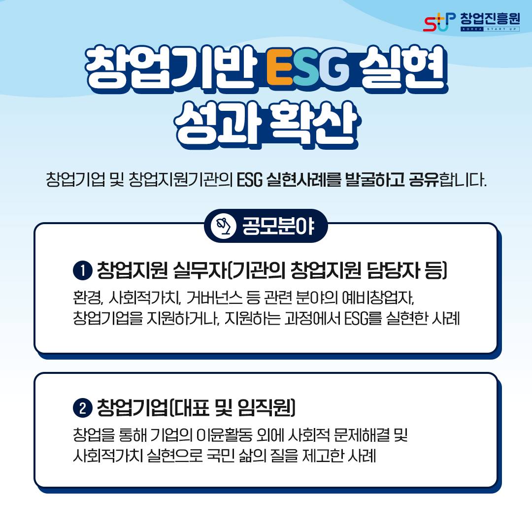 창업기반 ESG 실현 성과 확산. 창업기업 및 창업지원기관의 ESG 실현사례를 발굴하고 공유합니다. 공모분야 ① 창업지원 실무자(기관의 창업지원 담당자 등) : 환경, 사회적가치, 거버넌스 등 관련 분야의 예비창업자, 창업기업을 지원하거나, 지원하는 과정에서 ESG를 실현한 사례 ② 창업기업(대표 및 임직원) : 창업을 통해 기업의 이윤활동 외에 사회적 문제해결 및 사회적가치 실현으로 국민 삶의 질을 제고한 사례