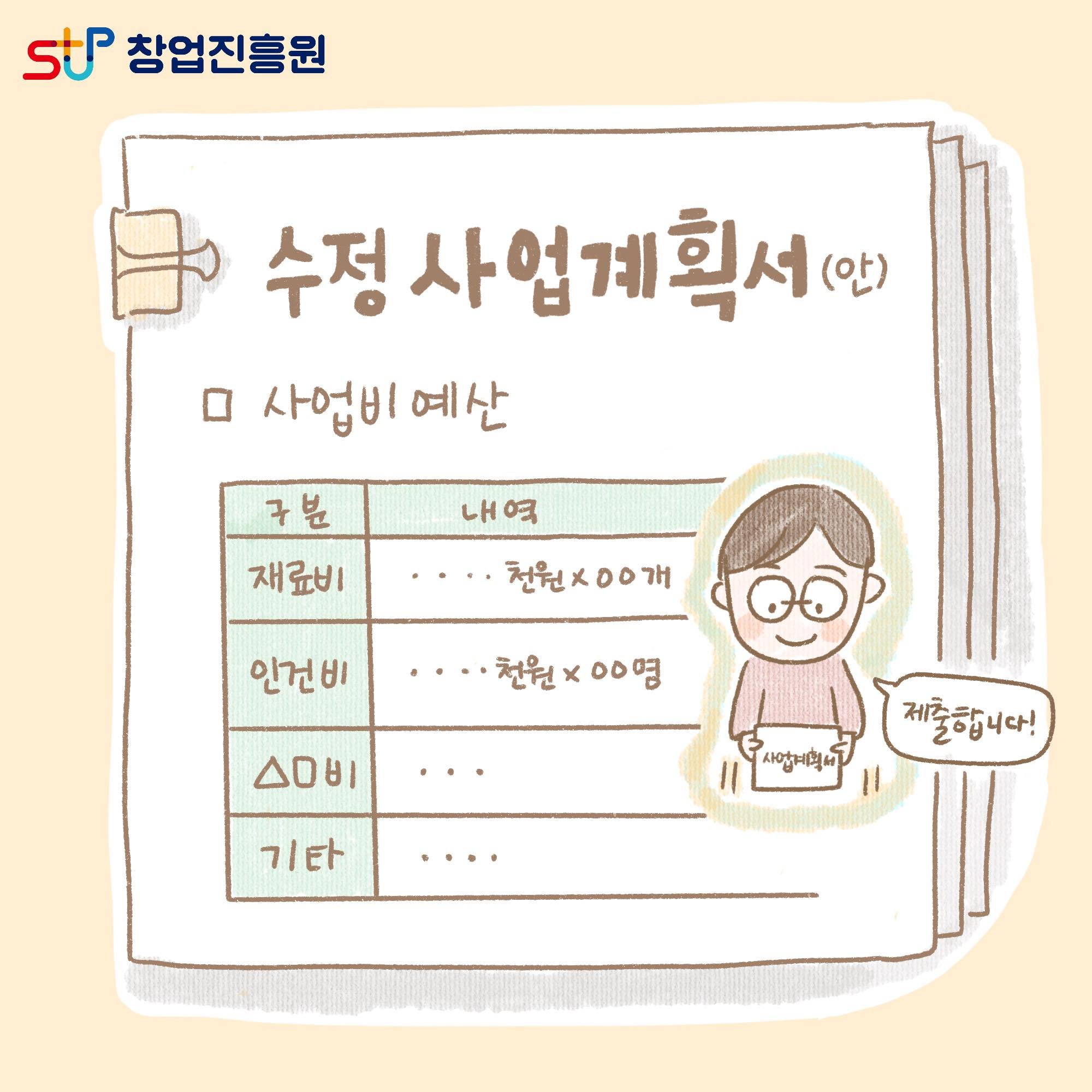 수정사업계획서 (안) 사업비 예산. 구분 / 내역. 재료비 천원x00개 / 인건비 천원x00명 기타... 제출합니다!