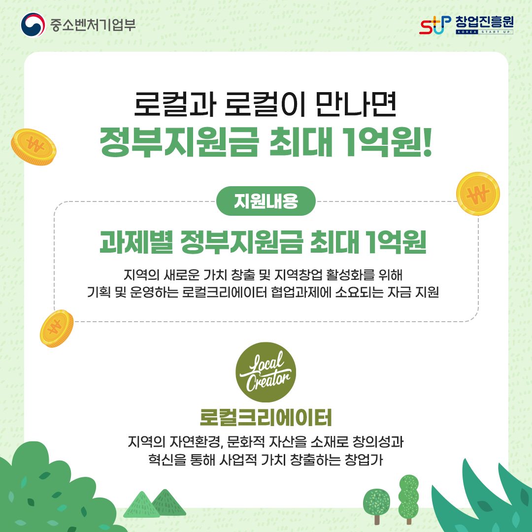 로컬과 로컬이 만나면 정부지원금 최대 1억원! 지원내용 : 과제별 정부지원금 최대 1억원. 지역의 새로운 가치 창출 및 지역창업 활성화를 위해 기획 및 운영하는 로컬크리에이터 협업과제에 소요되는 자금 지원 Local Creator 로컬크리에이터 : 지역의 자연환경, 문화적 자산을 소재로 창의성과 혁신을 통해 사업적 가치 창출하는 창업가