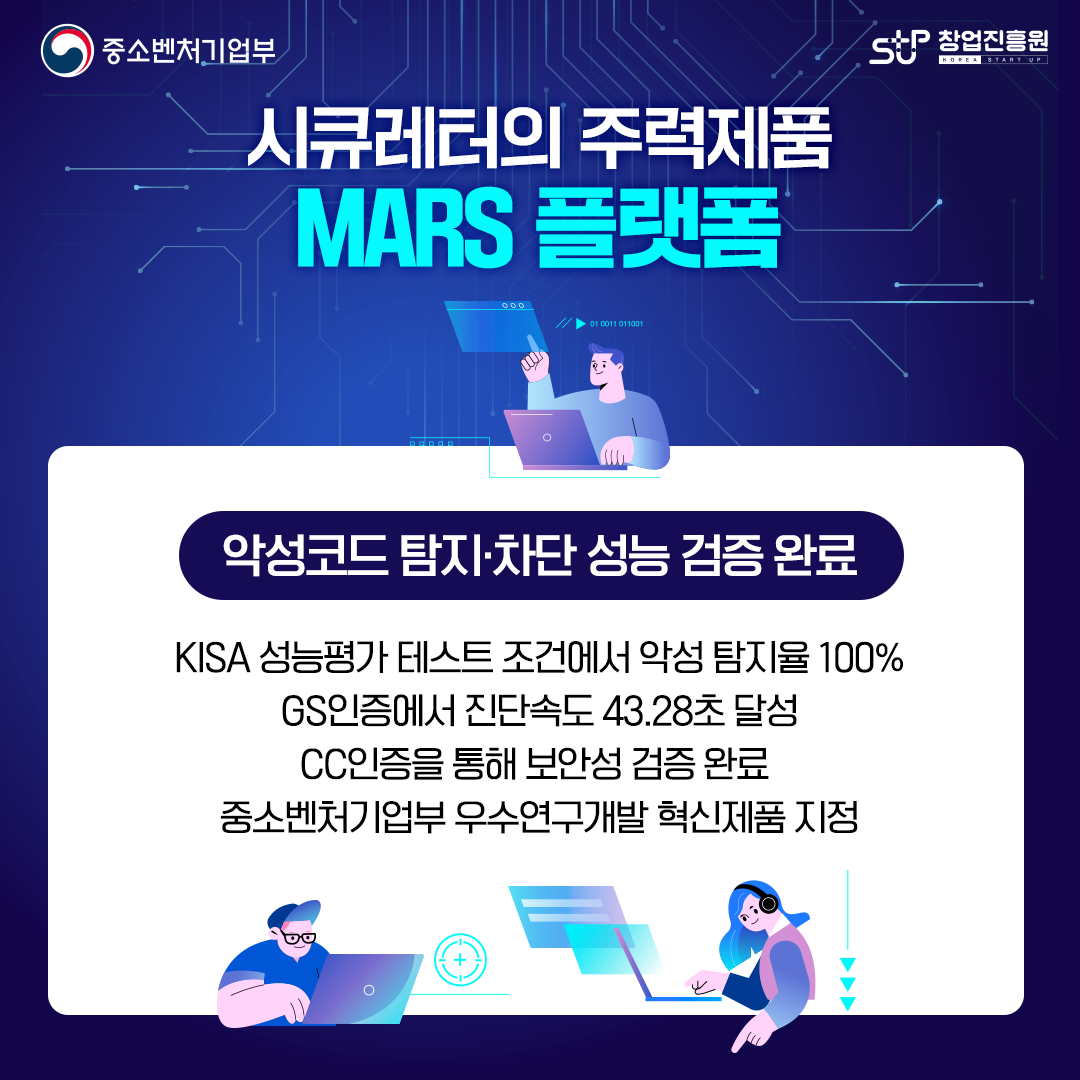 중소벤처기업부 로고, 창업진흥원 로고,

시큐레터의 주력제품 MARS 플랫폼. 악성코드 탐지·차단 성능 검증 완료. KISA 성능평가 테스트 조건에서 악성 탐지율 100% GS인증에서 진단속도 43.28초 달성 CC인증을 통해 보안성 검증 완료 중소벤처기업부 우수연구개발 혁신제품 지정