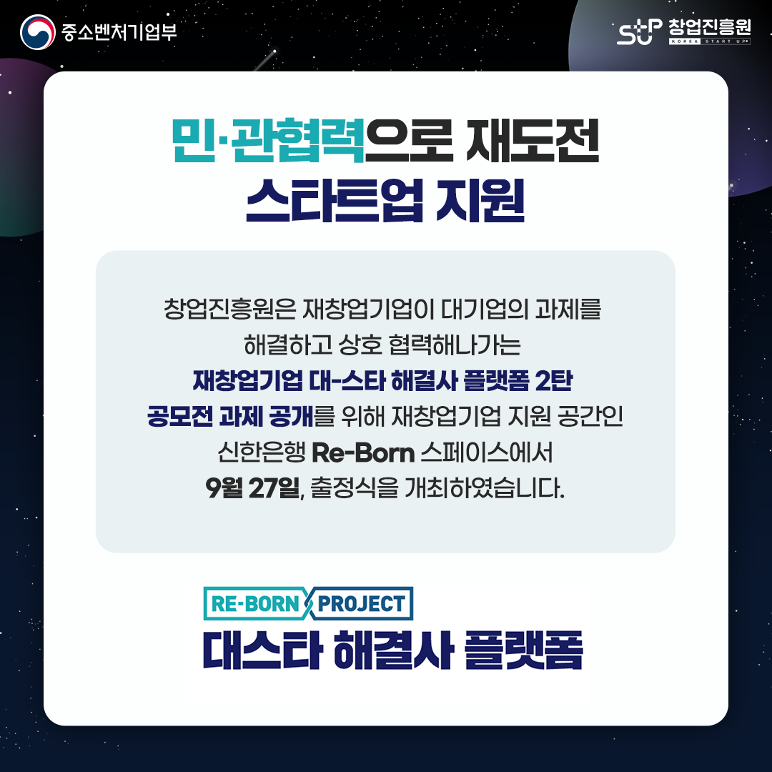 민·관협력으로 재도전 스타트업 지원 창업진흥원은 재창업기업이 대기업의 과제를 해결하고 상호 협력해나가는 재창업기업 대-스타 해결사 플랫폼 2탄 공모전 과제 공개를 위해 재창업기업 지원 공간인 신한은행 Re-Born 스페이스에서 9월 27일, 출정식을 개최하였습니다. RE-BORN PROJECT 대스타 해결사 플랫폼