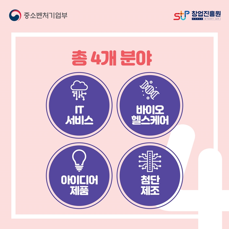 혁신창업스쿨 통합 IR 데모데이를 개최합니다!  1️⃣ 일시 : 2022. 12. 8. (