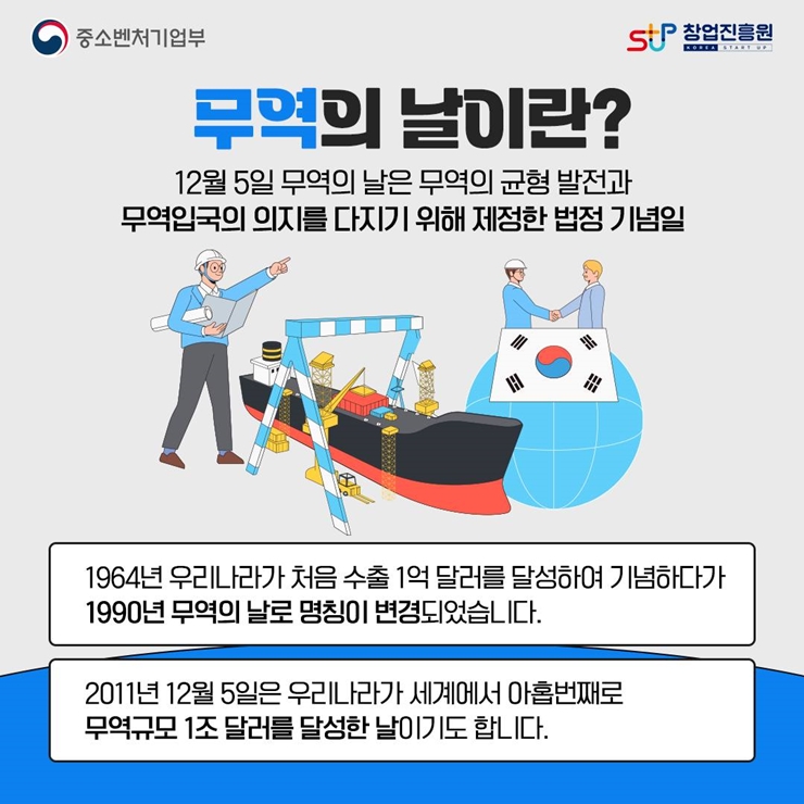[창업내일] 12월 5일은 무역의 날,  무역의 균형 발전과 무역입국의 의지를 다지기 위해