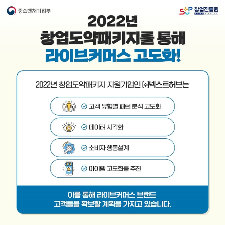 [창업내일] 12월 03일은 소비자의 날, 소비자의 권리 의식을 신장시키고 소비자 보호에 