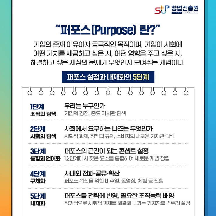 창업진흥원 김용문 원장이 직접 추천하는 문화 콘텐츠! 11월 문화의 날을 맞아 여러분께 소