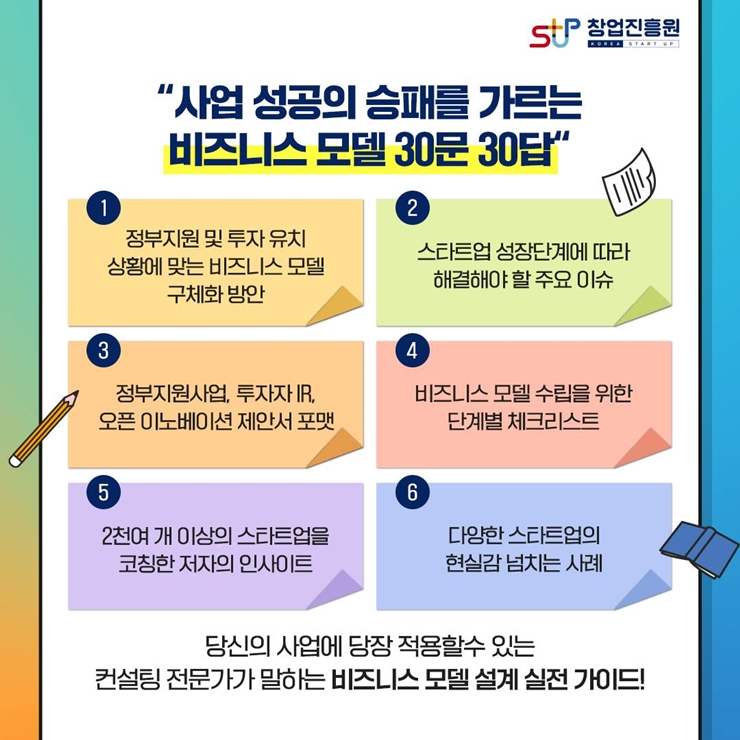 창업진흥원 로고,
사업 성공의 승패를 가르는
비즈니스 모델 30문 30답
1. 정부지원 및 투자유치 상황에 맞는 비즈니스 모델 구체화 방안
2. 스타트업 성장단계에 따라 해결해야 할 주요 이슈
3. 정부지원사업, 투자자IR, 오픈 이노베이션 제안서 포맷
4. 비즈니스 모델 수립을 위한 단계별 체크리스트
5. 2천여 개 이상의 스타트업을 코칭한 저자의 인사이트
6. 다양한 스타트업의 현실감 넘치는 사례
당신의 사업에 당장 적용할 수있는
컨셜팅 전문가가 말하는 비즈니스 모델 설계 실전 가이드