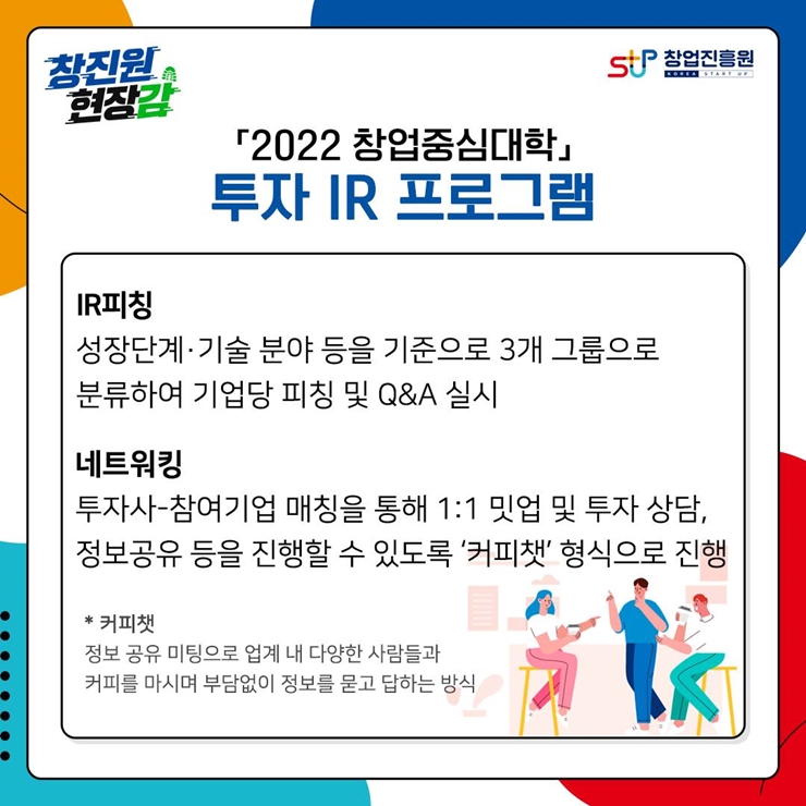 창진원 현장감, 창업진흥원 로고,
「2022 창업중심대학」
투자 IR 프로그램

IR피칭
성장단계·기술 분야 등을 기준으로 3개 그룹으로
분류하여 기업당 피칭 및 Q&A 실시

네트워킹
투자사-참여기업 매칭을 통해 1:1 밋업 및 투자 상담,
정보공유 등을 진행할 수 있도록 ‘커피챗' 형식으로 진행

* 커피챗
정보 공유 미팅으로 업계 내 다양한 사람들과
커피를 마시며 부담없이 정보를 묻고 답하는 방식