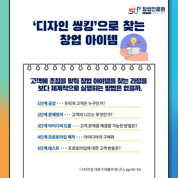 '창업진흥원
디자인 씽킹으로 찾는 창업 아이템
고객에 초점을 맞춰 창업 아이템을 찾는 과정을 보다 체계적으로 실행하는 방법은 없을까?
1단계 공감. 우리의 고객은 누구안가?
2단계 문제정의. 고객의 니즈는 무엇인가?
3단계 아이디어도출. 고객 문제를 해결할 가능한 방법은?
4단계 프로토타입 제작. 아이디어의 구체화
5단계 테스트. 프로토타입에 대한 고객 반응은?
[스타트업 대표가 돼볼까 합니다] pp.50~53