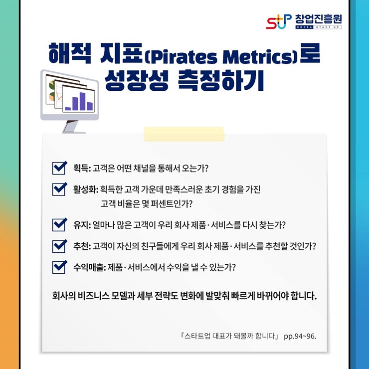 창업진흥원
해적 지표(Pirates Metrics)로 성장성 측정하기
획득:고객은 어떤 채널을 통해서 오는가?
활성화:획득한 고객 가운데 만족스러운 초기 경험을 가진 고객 비율은 몇 퍼센트인가?
유지:얼마나 많은 고객이 우리 회사 제품.서비스를 다시 찾는가?
추천:고객이 자신의 친구들에게 우리 회사 제품.서비스를 추천할 것인가?
수익매출:재품.서비스에서 수익을 낼 수 있는가?
회사의 비즈니스 모델과 세부 전략도 변화에 발맞춰 빠르게 바뀌어야 합니다.
[스타트업 대표가 돼볼까 합니다] pp.94~96