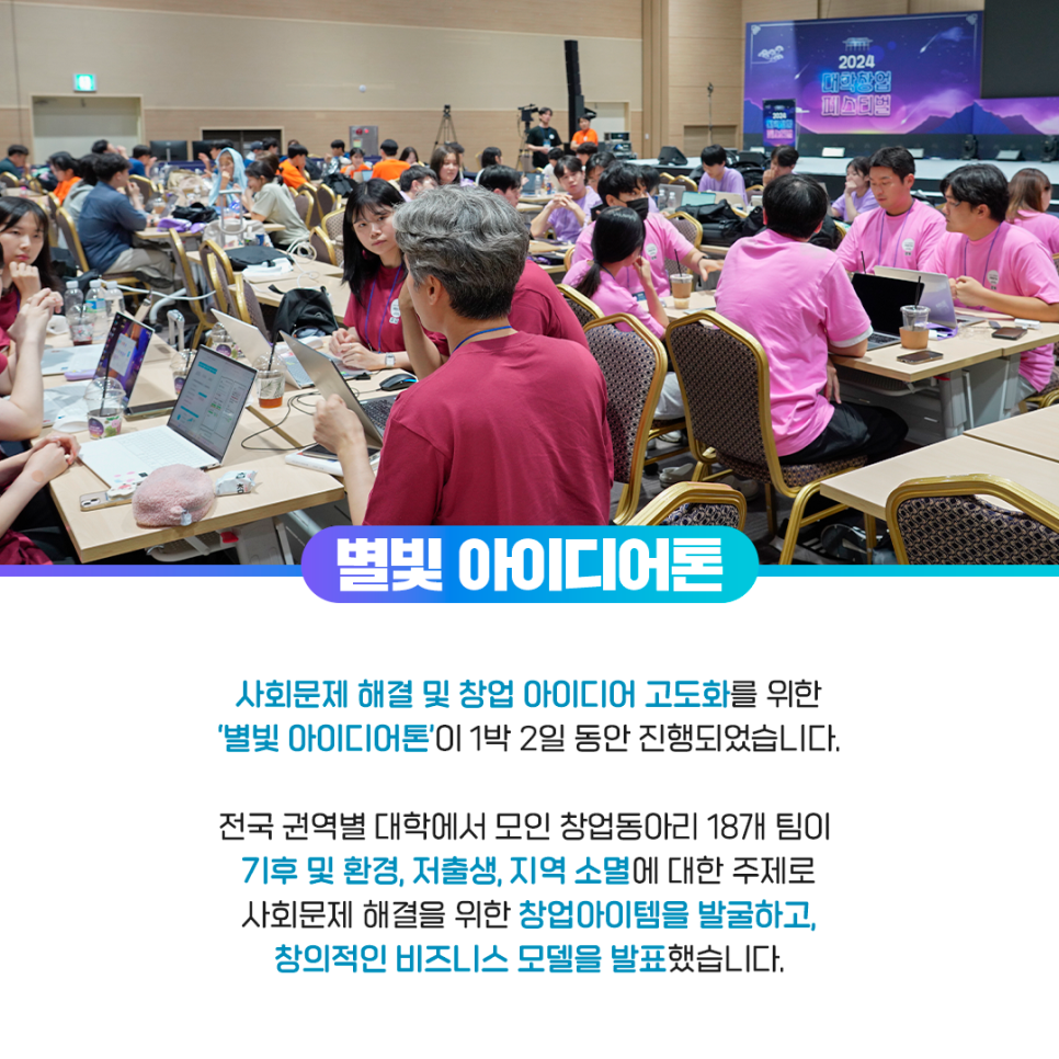 2024
대학창업
페스티벌

별빛 아이디어톤

사회문제 해결 및 창업 아이디어 고도화를 위한
'별빛 아이디어톤'이 1박 2일 동안 진행되었습니다.

전국 권역별 대학에서 모인 창업동아리 18개 팀이
기후 및 환경, 저출생, 지역 소멸에 대한 주제로
사회문제 해결을 위한 창업아이템을 발굴하고,
창의적인 비즈니스 모델을 발표했습니다.
