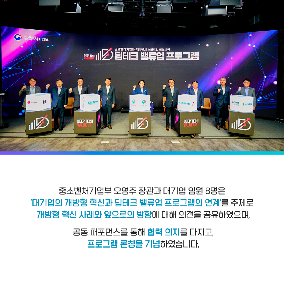 딥테크 밸류업 프로그램 론칭 행사 사진 

중소벤처기업부 오영주 장관과 대기업 임원 8명은
'대기업의 개방형 혁신과 딥테크 밸류업 프로그램의 연계'를 주제로
개방형 혁신 사례와 앞으로의 방향에 대해 의견을 공유하였으며,

공동 퍼포먼스를 통해 협력 의지를 다지고,
프로그램 론칭을 기념하였습니다.