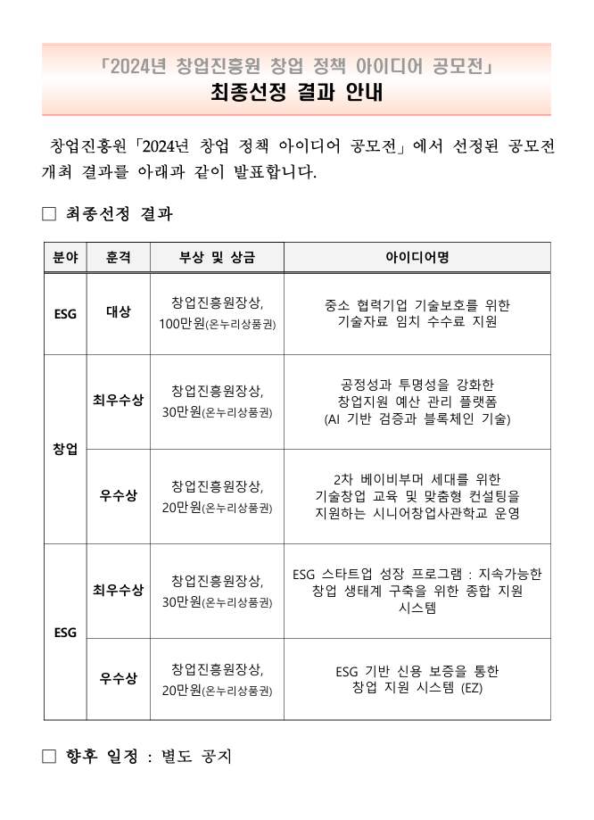 2024년 창업진흥원 창업 정책 아이디어 공모전 최종선정 결과 안내
