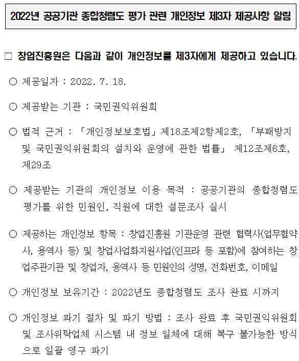 2022년 공공기관 종합청렴도 평가 관련 개인정보 제3자 제공사항 알림
창업진흥원은 다음과 같이 개인정보를 제3자에게 제공하고 있습니다.
제공일자 : 2022. 7. 18.
제공받는 기관 : 국민권익위원회
○ 법적 근거 : 「개인정보보호법」 제18조제2항제2호, 「부패방지
및 국민권익위원회의 설치와 운영에 관한 법률」 제12조제6호,
제29조
○ 제공받는 기관의 개인정보 이용 목적 : 공공기관의 종합청렴도
평가를 위한 민원인, 직원에 대한 설문조사 실시
○ 제공하는 개인정보 항목 : 창업진흥원 기관운영 관련 협력사(업무협약
사, 용역사 등) 및 창업사업화지원사업(인프라 등 포함)에 참여하는 창
업주관기관 및 창업자, 용역사 등 민원인의 성명, 전화번호, 이메일
○ 개인정보 보유기간: 2022년도 종합청렴도 조사 완료 시까지
○ 개인정보 파기 절차 및 파기 방법: 조사 완료 후 국민권익위원회
및 조사위탁업체 시스템 내 정보 일체에 대해 복구 불가능한 방식
으로 일괄 영구 파기