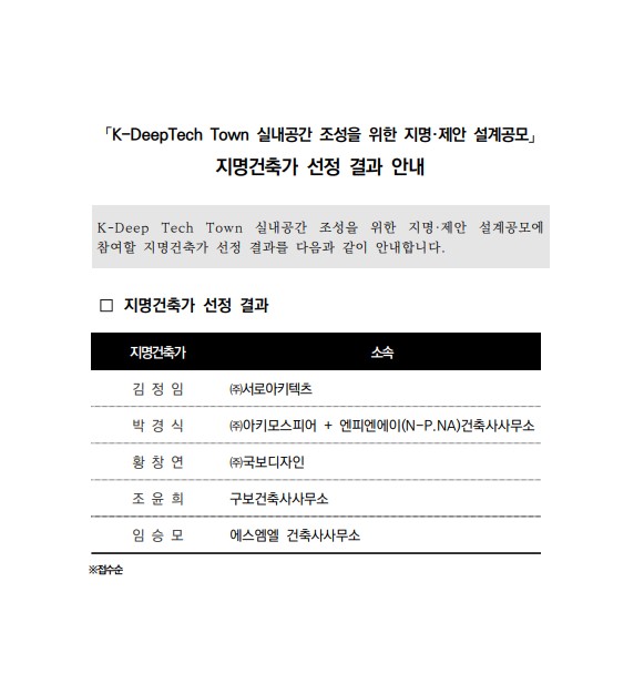 「K-DeepTech Town 실내공간 조성을 위한 지명·제안 설계공모」지명건축가 선정결과 안내