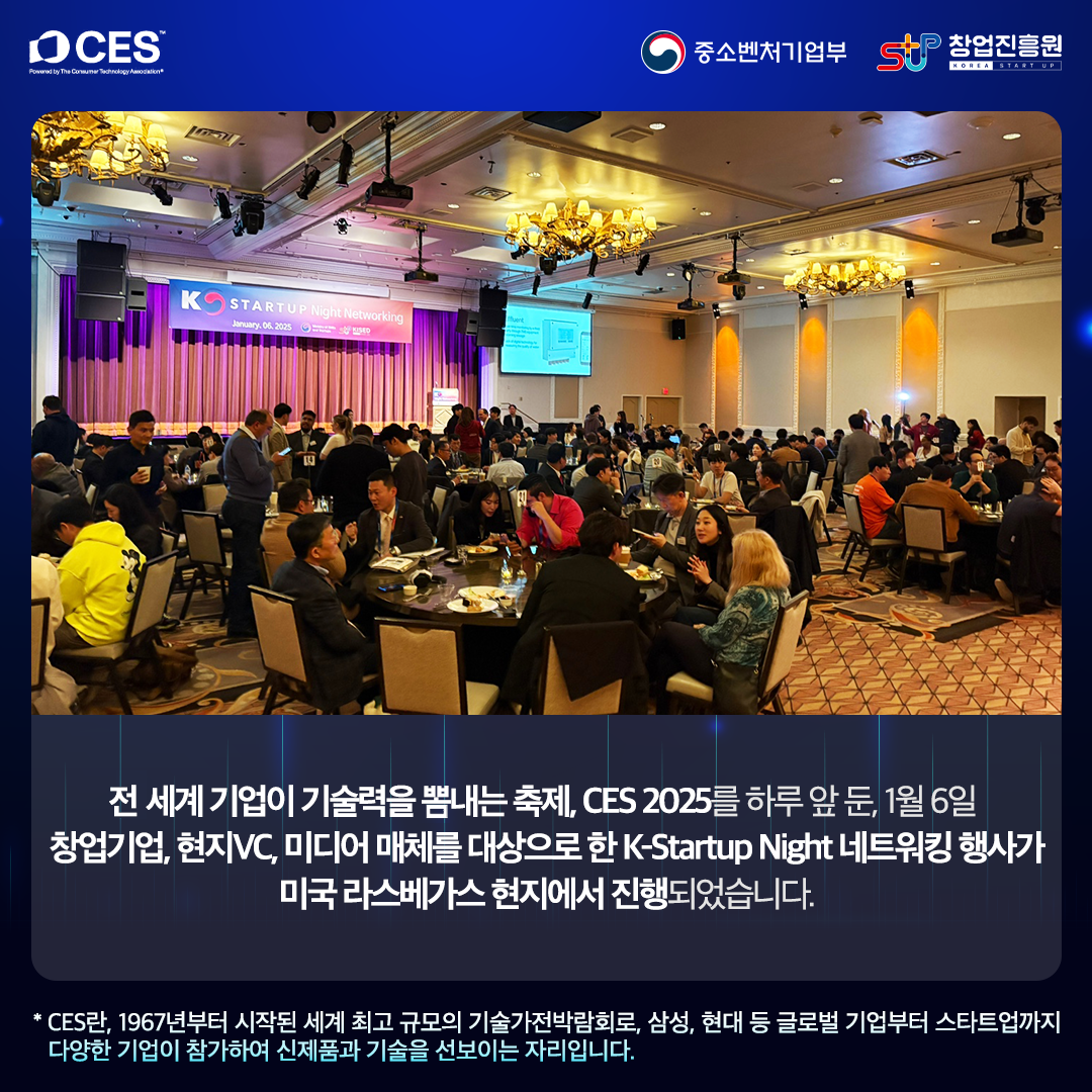 전세계 기업이 기술력을 뽐내는 축제, CES 2025를 하루 앞 둔, 1월 6일 창업기업, 현지 VC, 미디어 매체를 대상으로 한 K-Startup Night 네트워킹 행사가 미국 라스베가스 현지에서 진행되었습니다.

* CES란, 1967년부터 시작된 세계 최고 규모의 기술가전박람회로, 삼성, 현대 등 글로벌 기업부터 스타트업까지 다양한 기업이 참가하여 신제품과 기술을 선보이는 자리입니다
