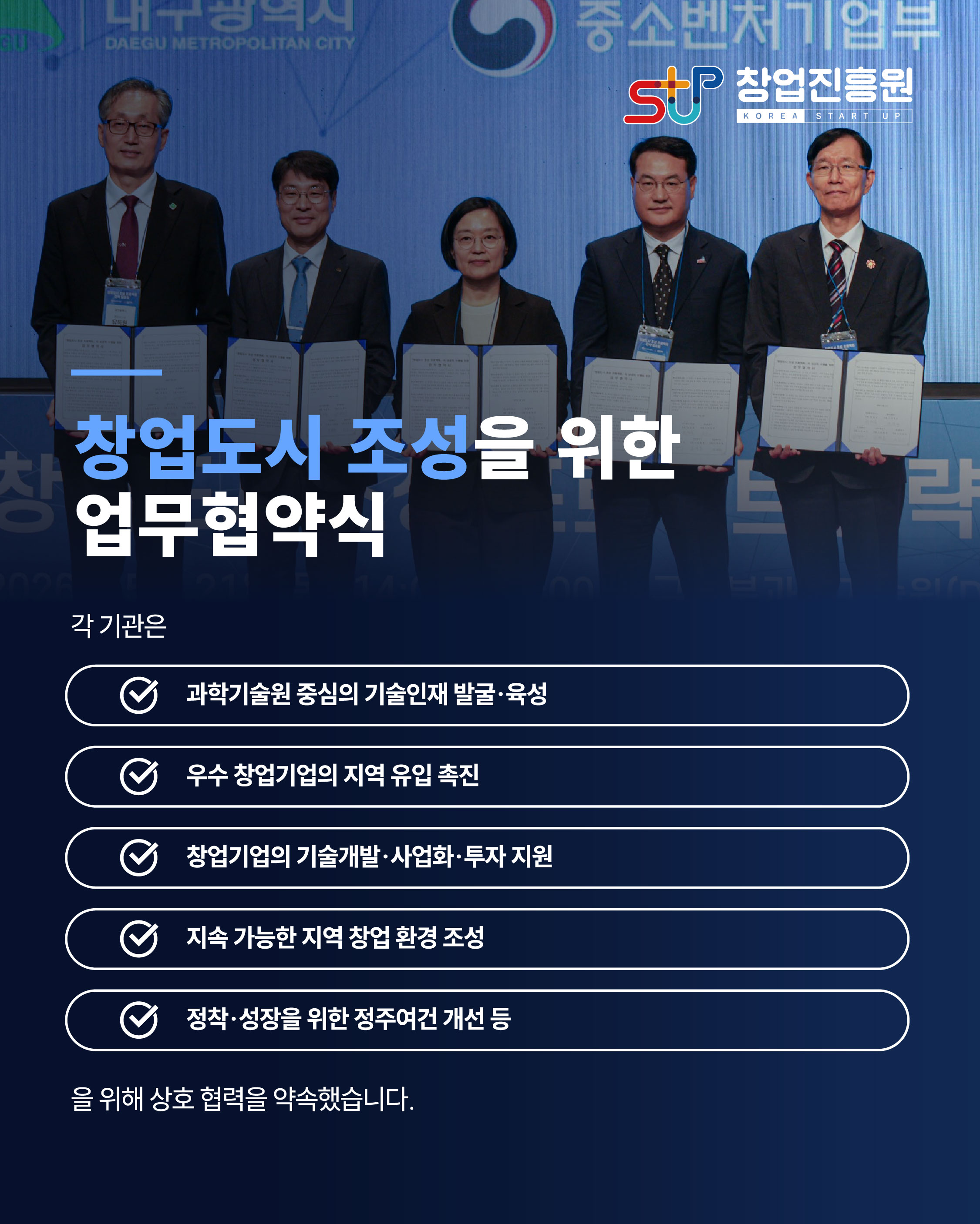 창업도시 조성을 위한 업무협약식

각 기관은
-과학기술원 중심의 기술인재 발굴·육성
-우수 창업기업의 지역 유입 촉진
-창업기업의 기술개발·사업화·투자지원
-지속가능한 지역 창업환경 조성
-정착·성장을 위한 정주여건 개선 등
을 위해 상호 협력을 약속했습니다.

