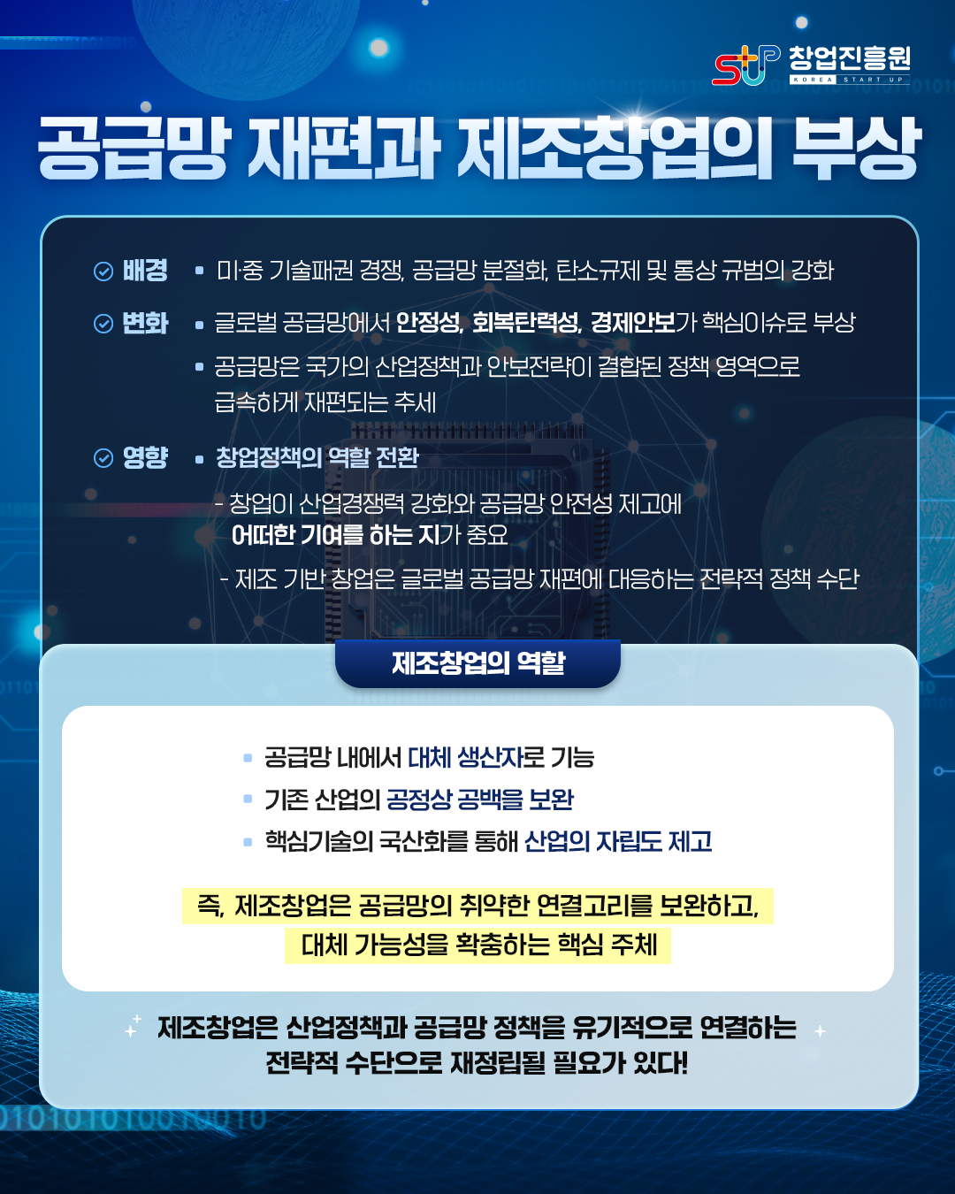 공급망 재편과 제조창업의 부상

배경: 미,중 기술 패권 경쟁, 공급망 분절화, 탄소 규제 및 통상 규범의 강화
변화: 글로벌 공급망에서 안정성, 회복탄력성, 경제 안보가 핵심 이슈로 부상

공급망은 국가의 산업정책과 안보 전략이 결합 된 정책 영역으로 급속하게 재편되는 추세

영향
- 창업정책의 역할 전환
- 창업이 산업경쟁력 강화와 공급망 안전성 제고에 어떠한 기여를 하는 지가 중요
- 제조 기반 창업은 글로벌 공급망 재편에 대응하는 전략적 정책 수단

제조창업의 역할
- 공급망 내에서 대체 생산자로 기능
- 기존 산업의 공정상 공백을 보완
- 핵심기술의 국산화를 통해 산업의 자립도 제고

즉, 제조창업은 공급망의 취약한 연결고리를 보완하고, 대체 가능성을 확충하는 핵심 주체

제조창업은 산업정책과 공급망 정책을 유기적으로 연결하는 전략적 수단으로 재정립될 필요가 있다!