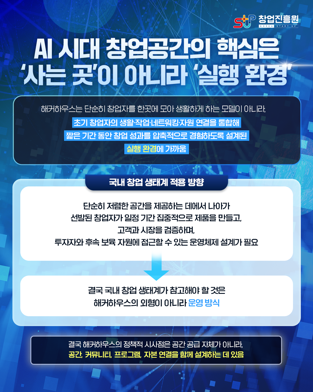 AI 시대 창업공간의 핵심은 '사는 곳'이 아니라 '실행 환경'

해커하우스는 단순히 창업자를 한곳에 모아 생활하게 하는 모델이 아니라,
초기 창업자의 생활·작업·네트워킹·자원 연결을 통합해 짧은 기간 동안 창업 성과를 압축적으로 경험하도록 설계된 실행환경에 가까움

국내창업생태계 적용 방향
단순히 저렴한 공간을 제공하는 데에서 나아가 선발된 창업자가 일정기간 집중적으로 제품을 만들고, 고객과 시장을 검증하며, 투자자와 후속 보유 자원에 접근할 수 있는 운영체제 설계가 필요

결국 국내 창업생태계가 참고해야할 것은 해커하우스의 외형이 아니라 운영방식

결국 해커하우스의 정책적 시사점은 공간 공급 자체가 아니라, 공간, 커뮤니티, 프로그램, 자본 연결을 함께 설계하는 데 있음