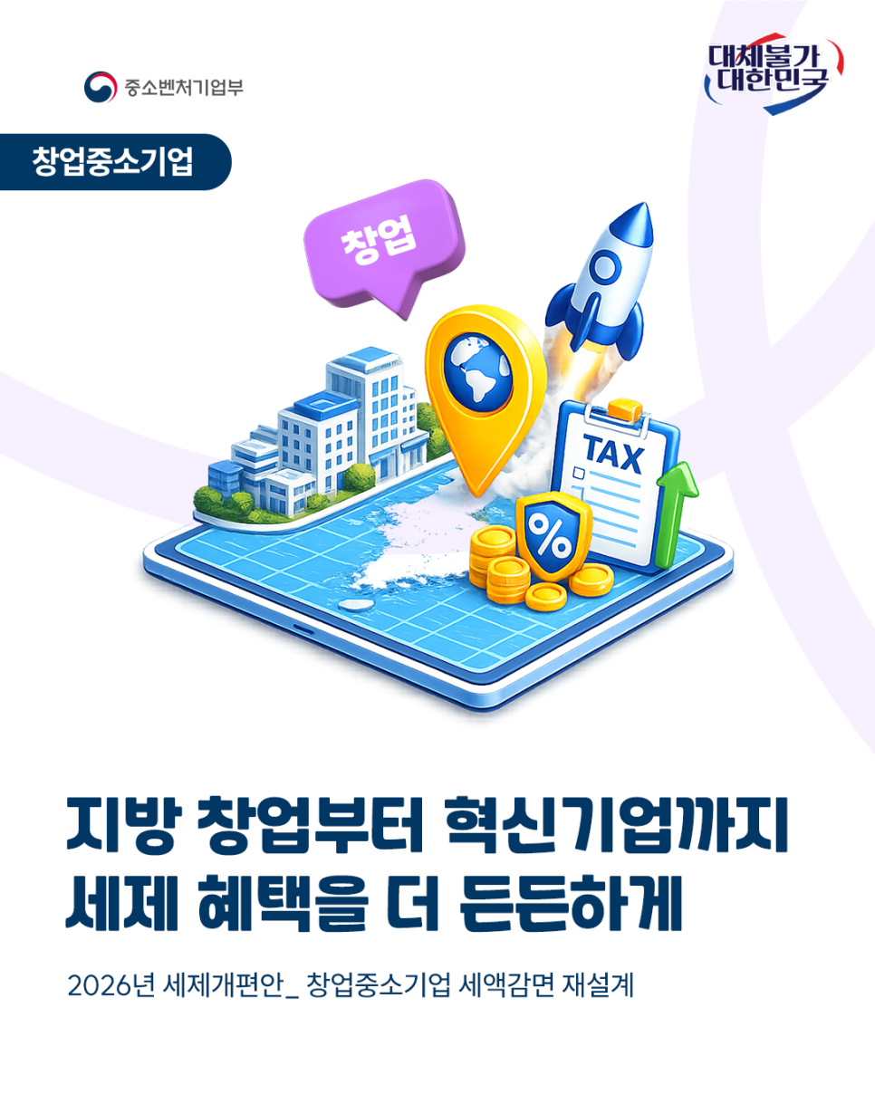 지방 창업부터 혁신기업까지
세제 혜택을 더 든든하게
2026년 세제개편안_창업중소기업 세액감면 재설계