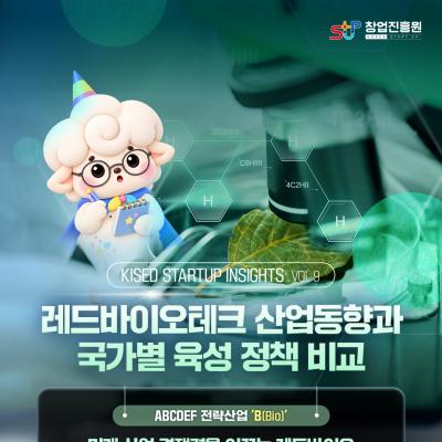 레드바이오테크 산업동향과 국가별 육성 정책 비교