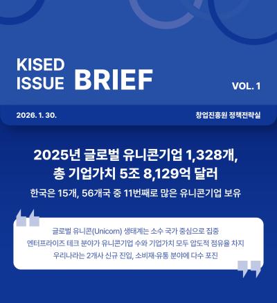 2025 글로벌 유니콘 현황(KISED ISSUE BRIEF VOL.1)