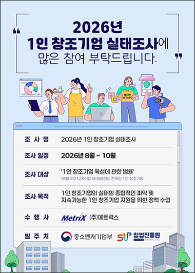 2026년 1인 창조기업 실태조사에 많은 참여 부탁드립니다.조사명 : 2026년 1인 창조기업 실태조사조사 일정 : 2026년 8월 ~ 10월조사 대상 : 1인 창조기업 육성에 관한 법률 (법률 제21284호)에 해당하는 전국의 1인 창조기업조사 목적 : 1인 창조기업의 실태의 종합적인 파악 및 지속가능한 1인 창조기업 지원을 위한 정책 수립수행사 : (주)메트릭스발주처 : 중소벤처기업부, 창업진흥원
